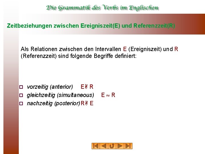 Zeitbeziehungen zwischen Ereigniszeit(E) und Referenzzeit(R) Als Relationen zwischen den Intervallen E (Ereigniszeit) und R