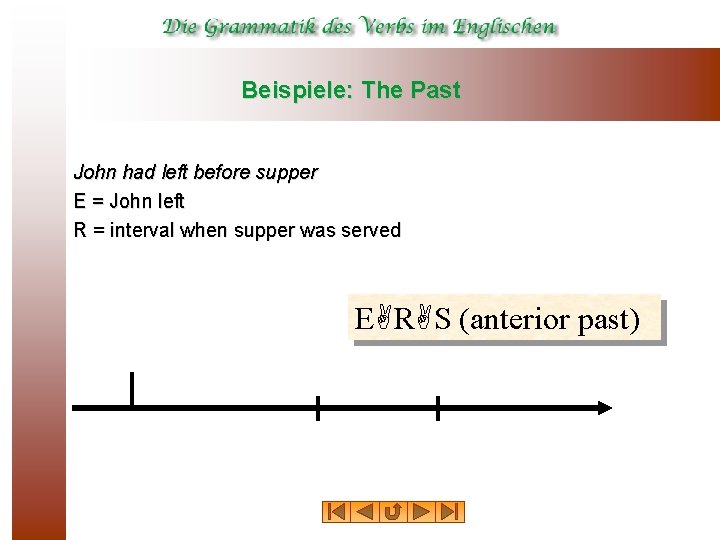 Beispiele: The Past John had left before supper E = John left R =