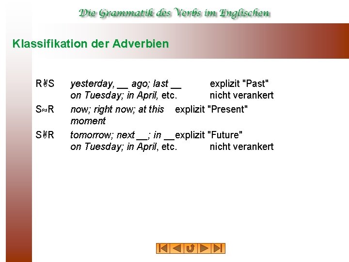 Klassifikation der Adverbien R S S R yesterday, __ ago; last __ explizit "Past"