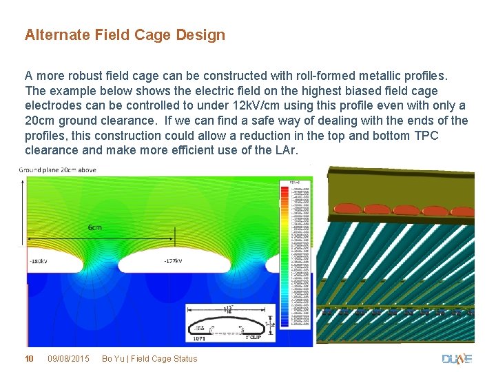 Alternate Field Cage Design A more robust field cage can be constructed with roll-formed