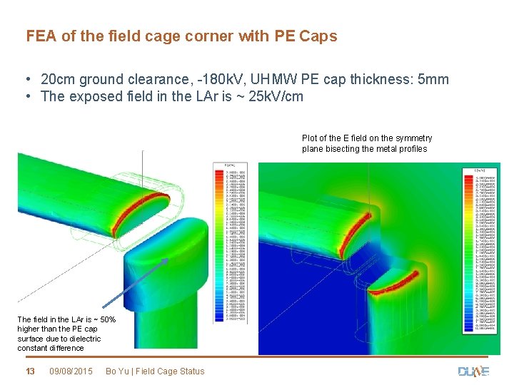 FEA of the field cage corner with PE Caps • 20 cm ground clearance,