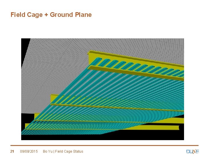 Field Cage + Ground Plane 21 09/08/2015 Bo Yu | Field Cage Status 