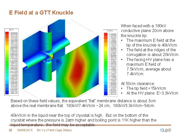 E Field at a GTT Knuckle When faced with a 180 k. V conductive