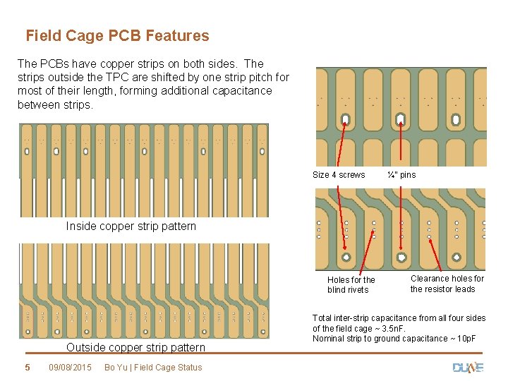 Field Cage PCB Features The PCBs have copper strips on both sides. The strips