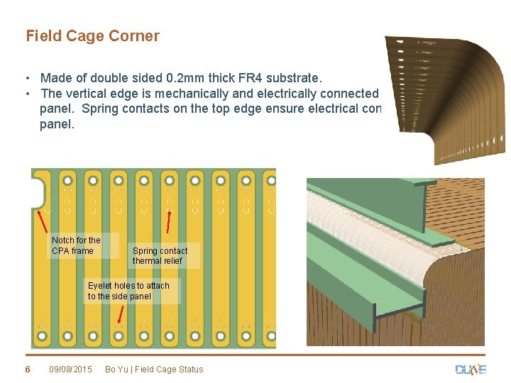 Field Cage Corner • Made of double sided 0. 2 mm thick FR 4