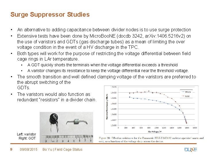 Surge Suppressor Studies • • • An alternative to adding capacitance between divider nodes