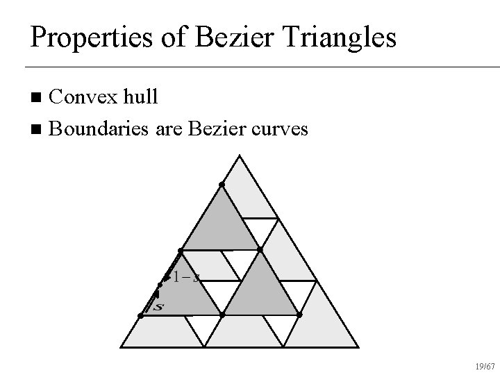 Properties of Bezier Triangles Convex hull n Boundaries are Bezier curves n 19/67 