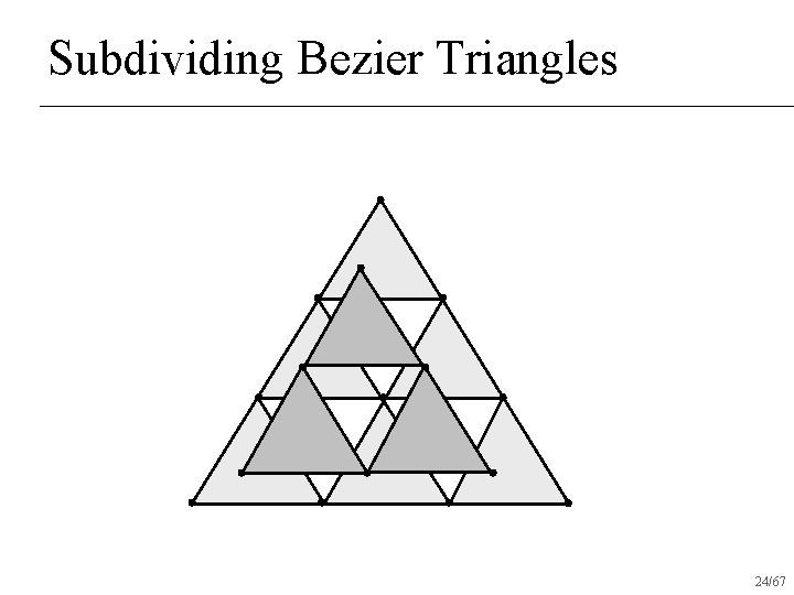 Subdividing Bezier Triangles 24/67 