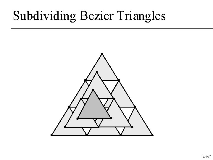 Subdividing Bezier Triangles 25/67 