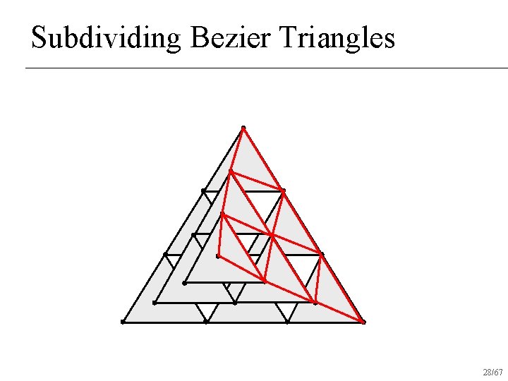 Subdividing Bezier Triangles 28/67 