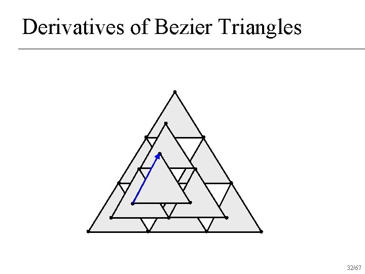 Derivatives of Bezier Triangles 32/67 