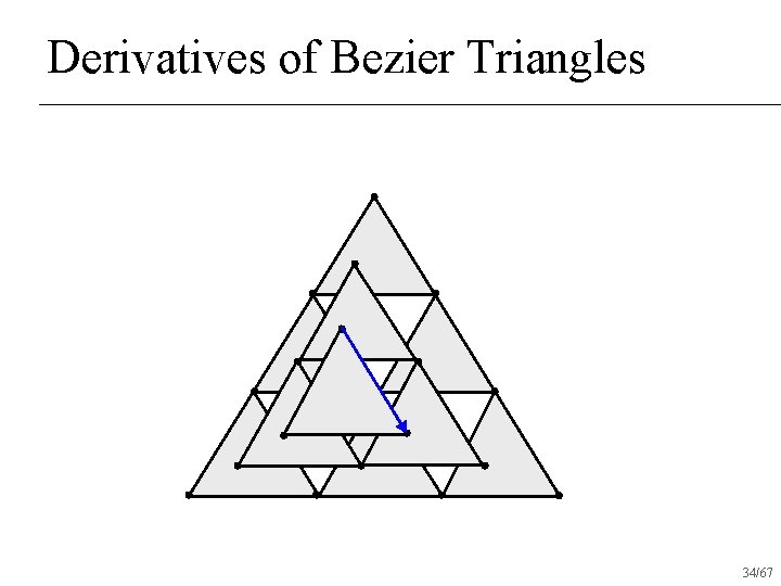 Derivatives of Bezier Triangles 34/67 