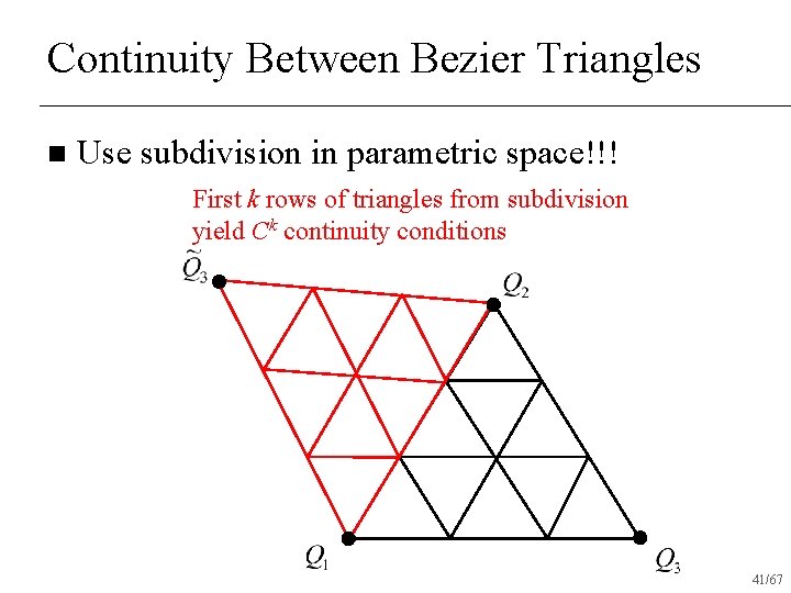 Continuity Between Bezier Triangles n Use subdivision in parametric space!!! First k rows of