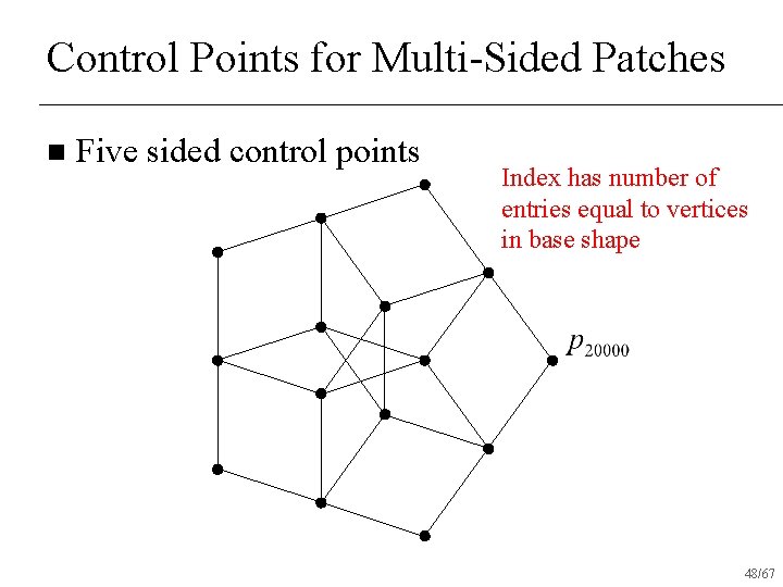 Control Points for Multi-Sided Patches n Five sided control points Index has number of