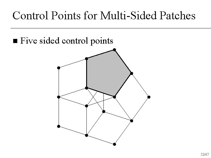 Control Points for Multi-Sided Patches n Five sided control points 52/67 