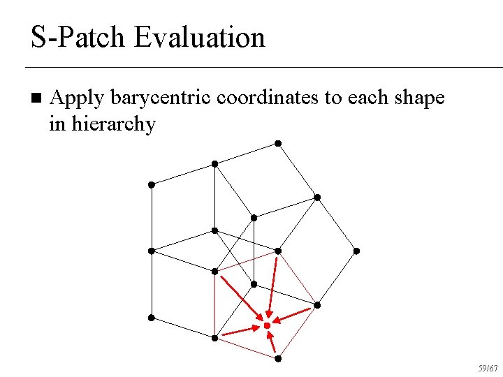 S-Patch Evaluation n Apply barycentric coordinates to each shape in hierarchy 59/67 