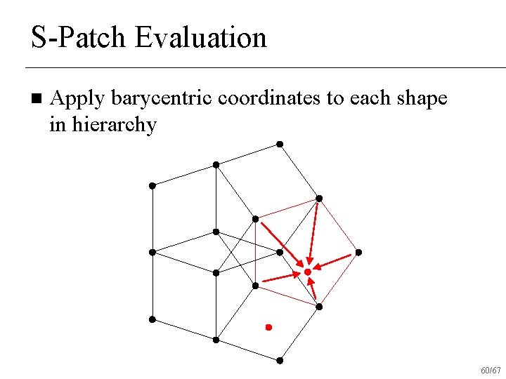 S-Patch Evaluation n Apply barycentric coordinates to each shape in hierarchy 60/67 