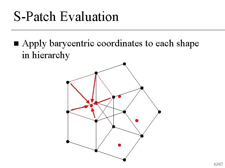 S-Patch Evaluation n Apply barycentric coordinates to each shape in hierarchy 62/67 