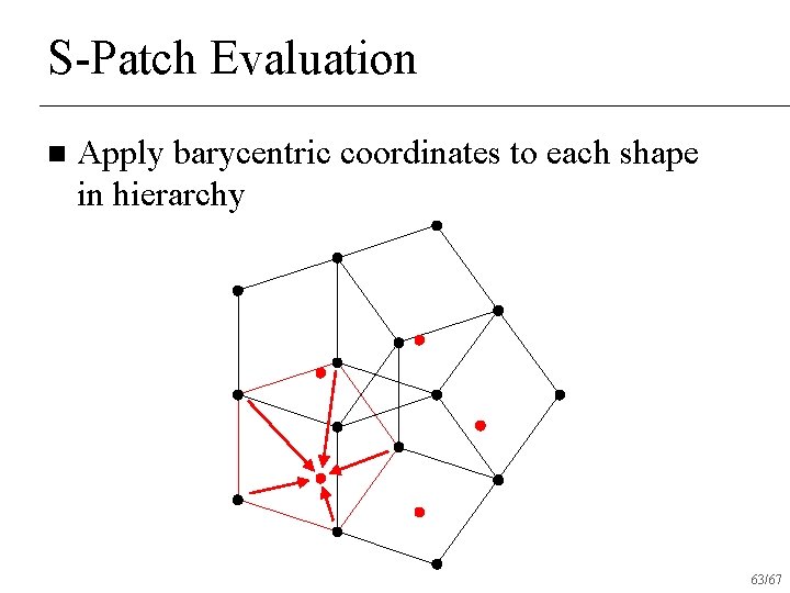 S-Patch Evaluation n Apply barycentric coordinates to each shape in hierarchy 63/67 