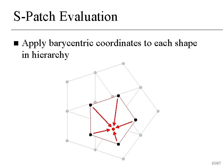 S-Patch Evaluation n Apply barycentric coordinates to each shape in hierarchy 65/67 