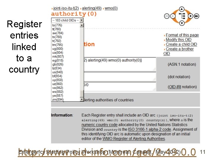 Register entries linked to a country Emergency Alerting Policy Workshop (Montreal, Canada, May 2012)