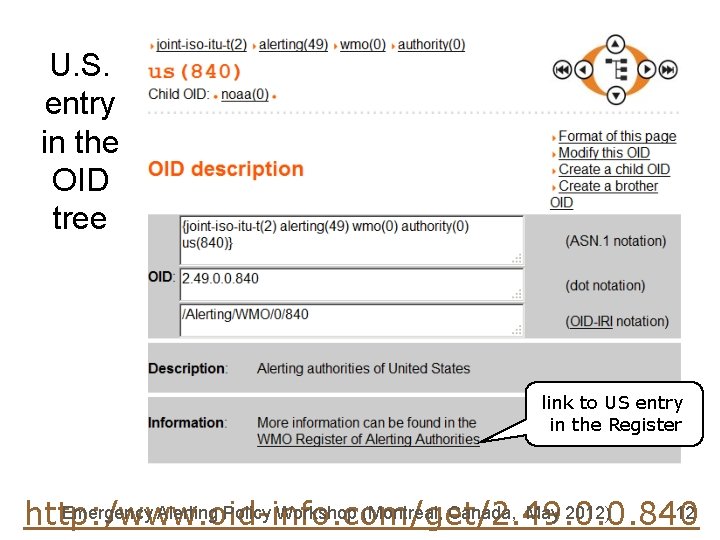 U. S. entry in the OID tree link to US entry in the Register