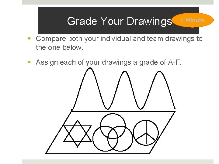 Grade Your Drawings 1 Minute § Compare both your individual and team drawings to