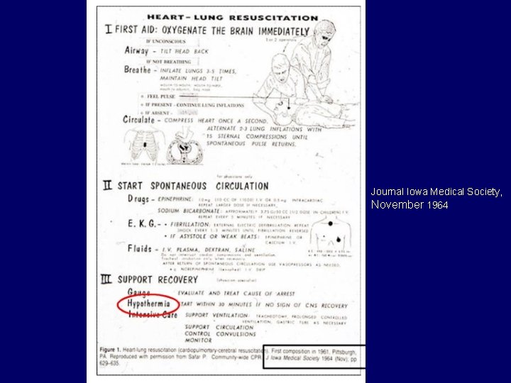 Journal Iowa Medical Society, November 1964 