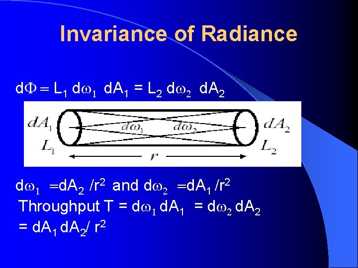 Invariance of Radiance d = L 1 d. A 1 = L 2 d.