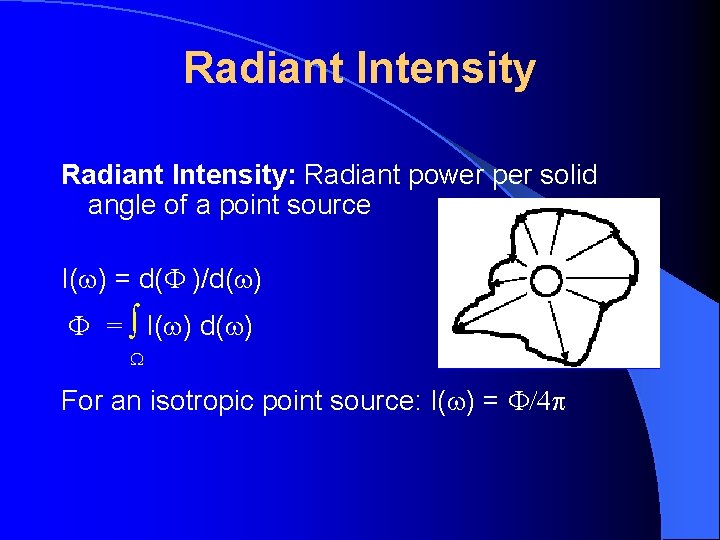 Radiant Intensity: Radiant power per solid angle of a point source I( ) =