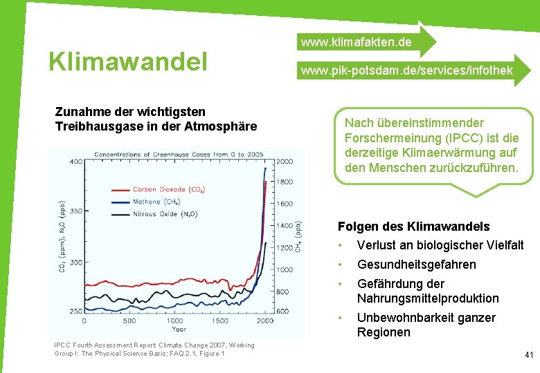 Klimawandel www. klimafakten. de www. pik-potsdam. de/services/infothek Zunahme der wichtigsten Treibhausgase in der Atmosphäre