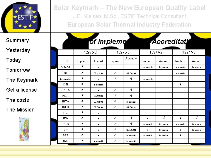 Solar Keymark – The New European Quality Label J. E. Nielsen, M. Sc. ,