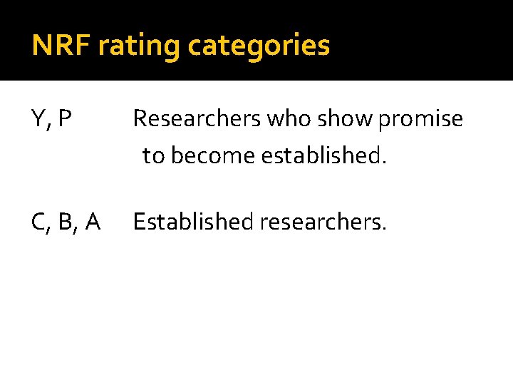 NRF rating categories Y, P Researchers who show promise to become established. C, B,