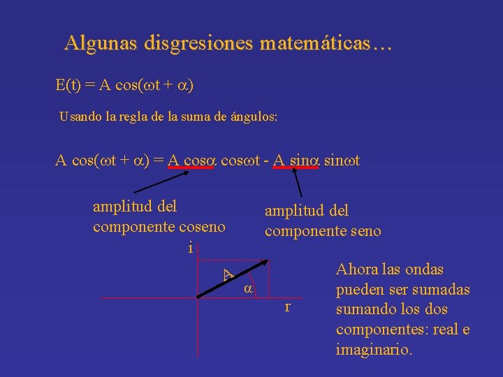 Algunas disgresiones matemáticas… E(t) = A cos(wt + ) Usando la regla de la