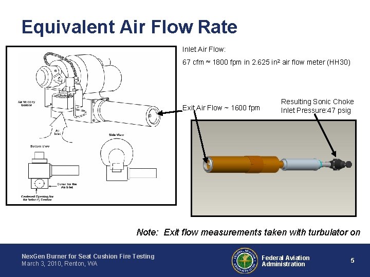 Equivalent Air Flow Rate Inlet Air Flow: 67 cfm ≈ 1800 fpm in 2.