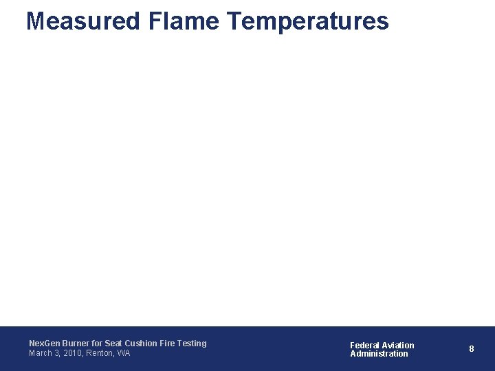 Measured Flame Temperatures Nex. Gen Burner for Seat Cushion Fire Testing March 3, 2010,