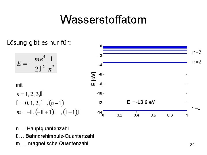 Wasserstoffatom Lösung gibt es nur für: n=3 n=2 mit E 1=-13. 6 e. V