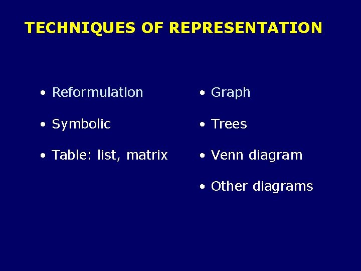 TECHNIQUES OF REPRESENTATION • Reformulation • Graph • Symbolic • Trees • Table: list,