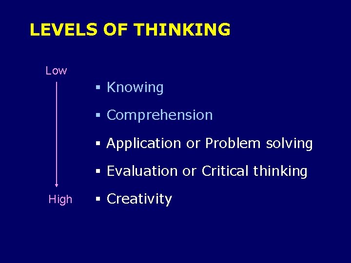 LEVELS OF THINKING Low § Knowing § Comprehension § Application or Problem solving §