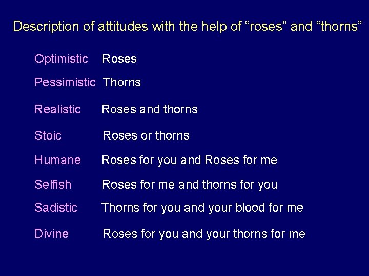 Description of attitudes with the help of “roses” and “thorns” Optimistic Roses Pessimistic Thorns