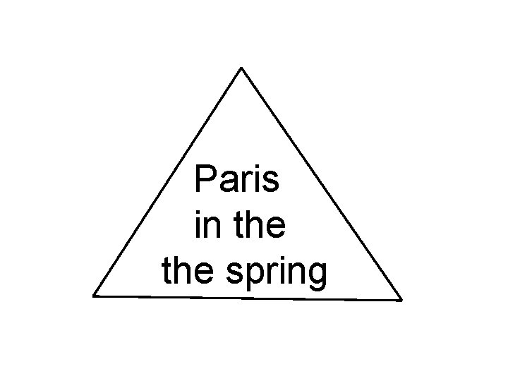 Paris in the spring 