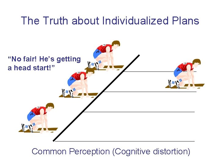 The Truth about Individualized Plans “No fair! He’s getting a head start!” Common Perception