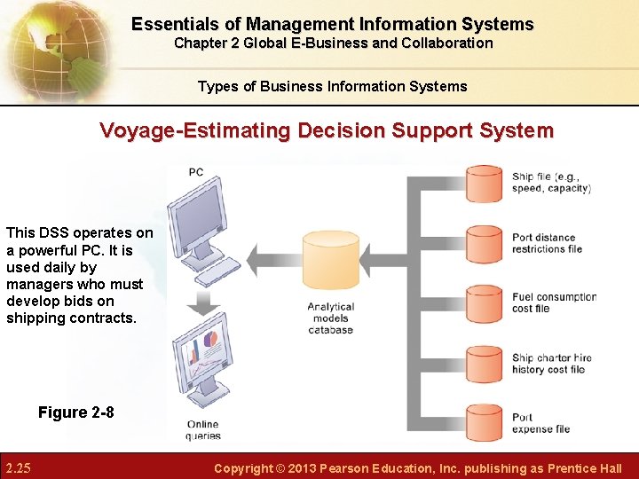 Essentials of Management Information Systems Chapter 2 Global E-Business and Collaboration Types of Business