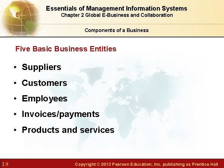 Essentials of Management Information Systems Chapter 2 Global E-Business and Collaboration Components of a