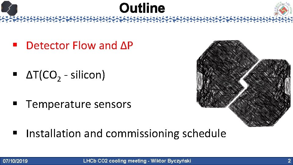 Outline § Detector Flow and ΔP § ΔT(CO 2 - silicon) § Temperature sensors