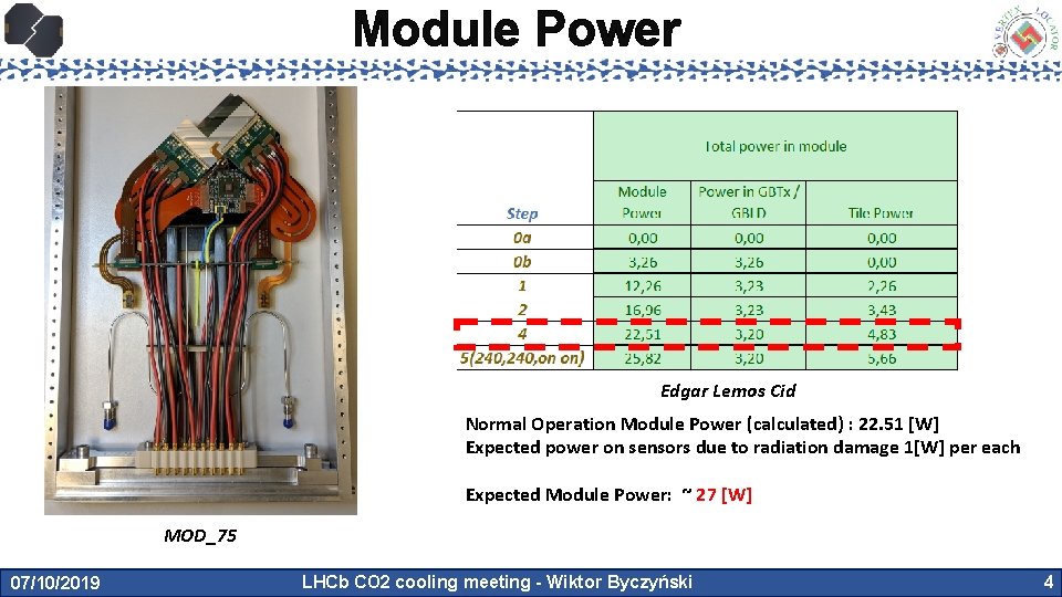 Module Power Edgar Lemos Cid Normal Operation Module Power (calculated) : 22. 51 [W]