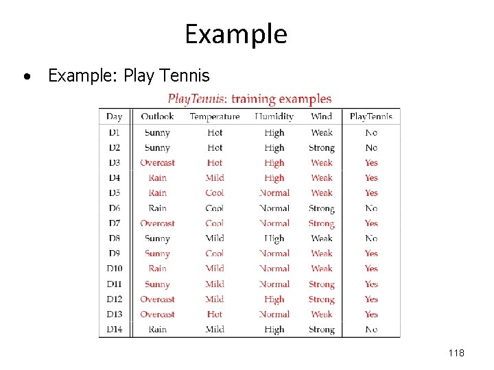 Example • Example: Play Tennis 118 