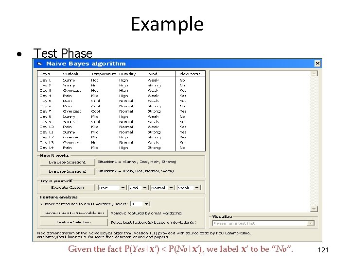 Example • Test Phase – Given a new instance, x’=(Outlook=Sunny, Temperature=Cool, Humidity=High, Wind=Strong) –