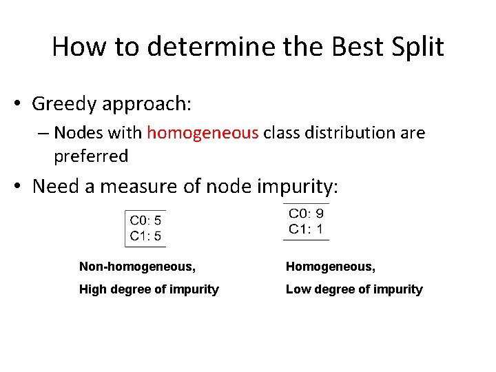 How to determine the Best Split • Greedy approach: – Nodes with homogeneous class