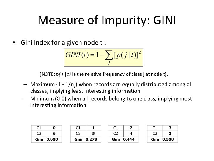 Measure of Impurity: GINI • Gini Index for a given node t : (NOTE: